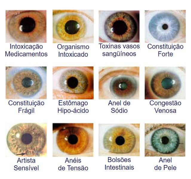 olhos